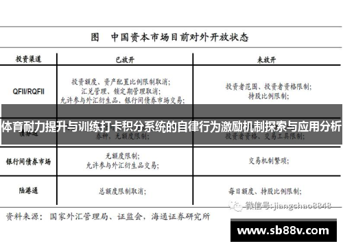 体育耐力提升与训练打卡积分系统的自律行为激励机制探索与应用分析